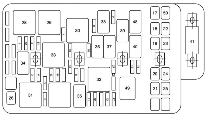 Saturn Aura (2006 - 2007) - fuse box diagram - Carknowledge.info