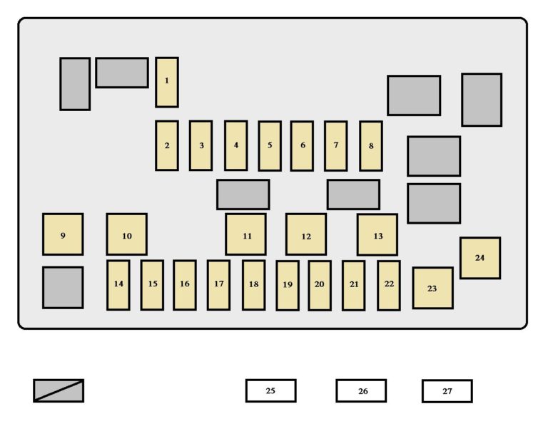 Scion tC (2004 - 2010) - fuse box diagram - Carknowledge.info