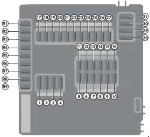 Smart ForTwo 451 - fuse box diagram - dashboard (front side)