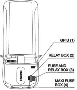 TATA Grande (Turbo) - fuse box - diagram - location