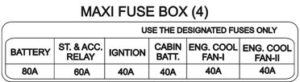 TATA Grande (Turbo) - fuse box diagram - maxi fuse box (4)Engine Compartment Relay Box