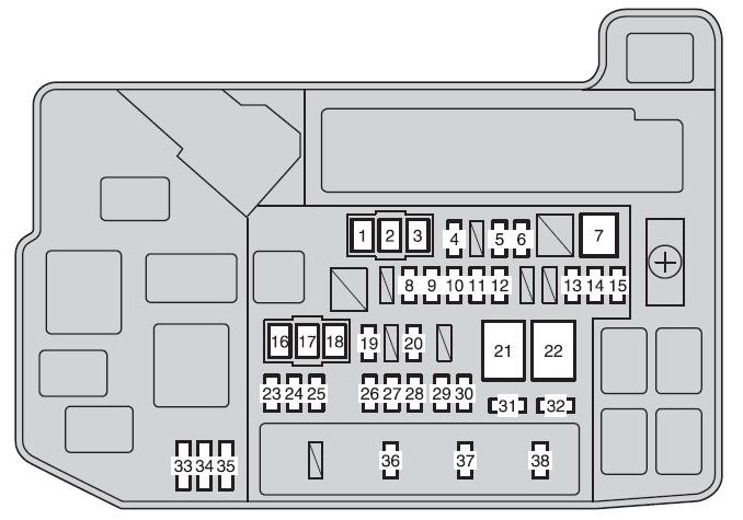 Toyota Auris Hybrid mk1 (2011 – 2012) – fuse box diagram - Carknowledge ...