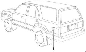 Toyota 4Runner - fuse box diagram