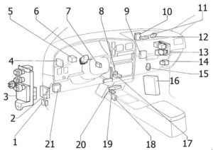 Toyota 4Runner - fuse box diagram - passenger compartment