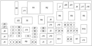 Dodge Ram 3500 - fuse box diagram